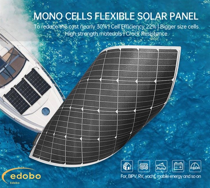 Flexibla solpaneler