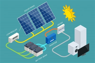 Sydamerikansk energilagringsmarknad! Kelu Electronics dotterbolag tecknar kon...