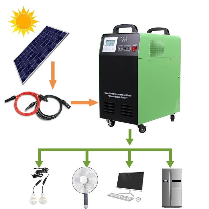 Solgeneratorer för hemmet